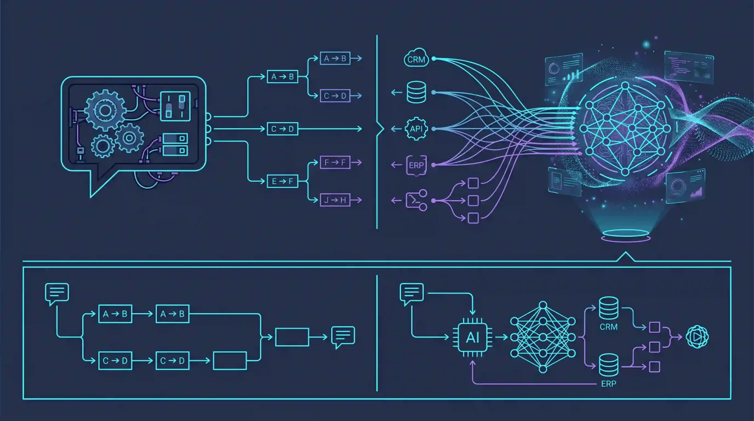 AI-агент vs чат-бот: у чому різниця для бізнесу
